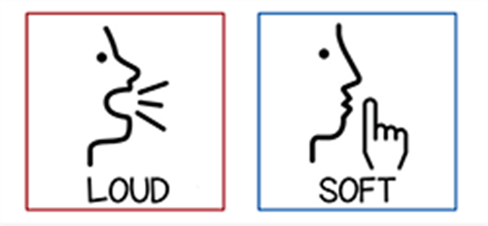 Soft sound. Loud and Soft. Loud and Soft Sound. Loud and Soft Worksheet. Flashcards Loud.